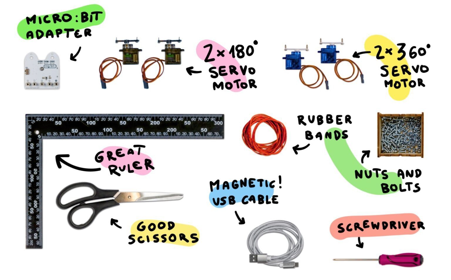 Le contenu du kit de robotique : carte micro:bit, servomoteurs, outils